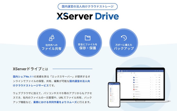 Xserver Drive