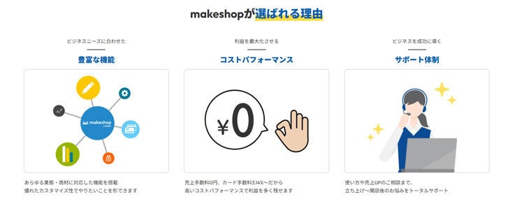 Makeshop